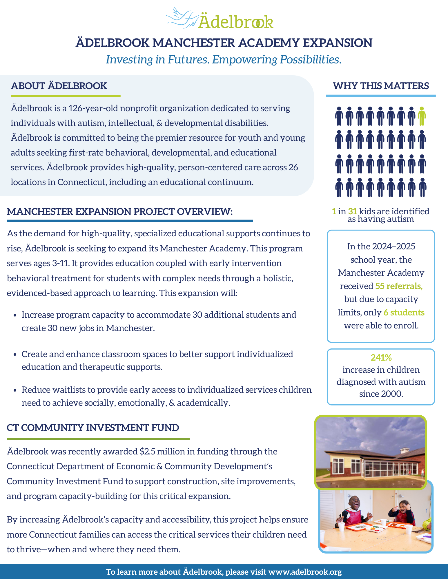 ManchesterExpansionFlyer_FINAL (1).png